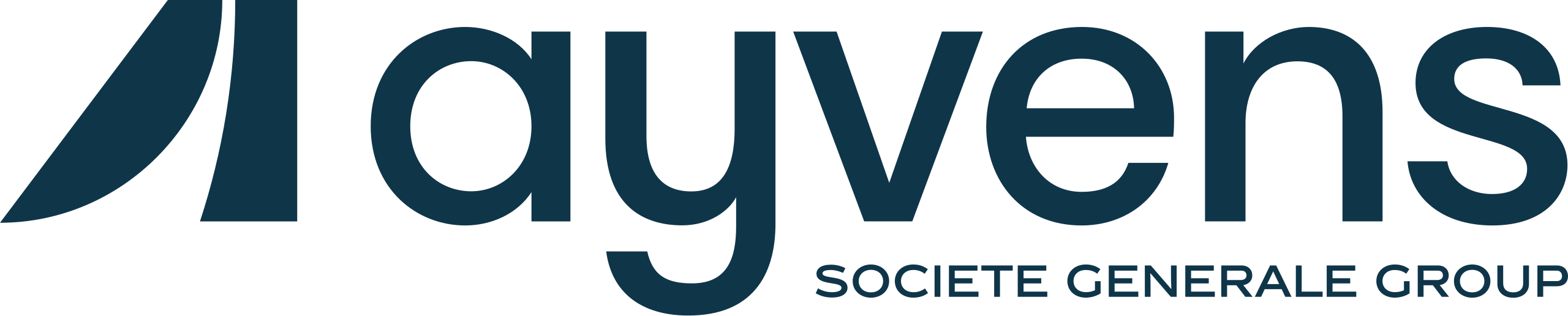 Ayvens